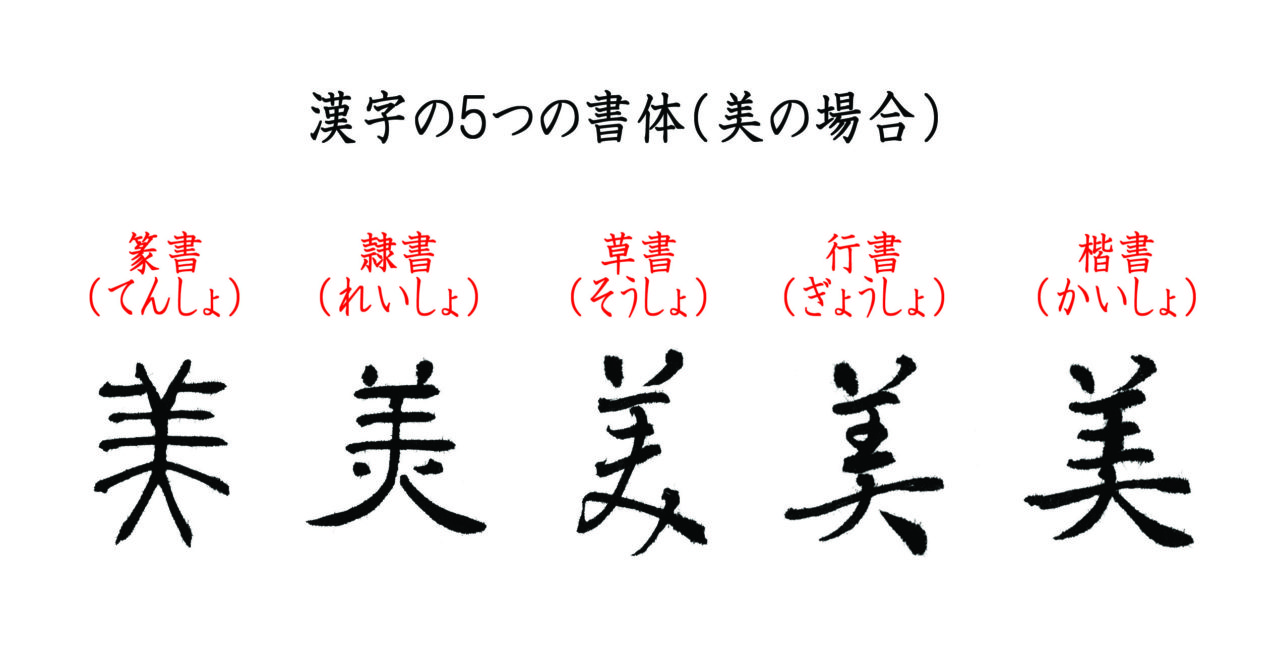 【日本語を書くこととは？】綺麗な字を書くために知っておいてほしい事