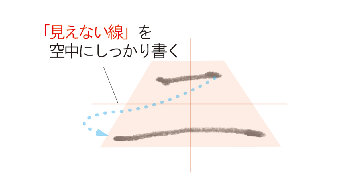 【虚画（見えない線）と実画（見えてる線）について】綺麗な字の書き方