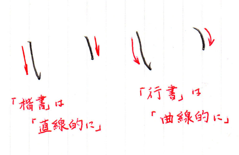 ひらがな「い」書き方解説(教材DL可・動画付き)