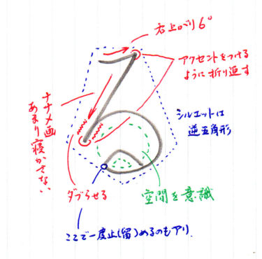 ひらがな る 書き方解説 教材dl可 動画付き 美文字人を目指すブログ