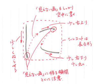 ひらがな に 書き方解説 教材dl可 動画付き 美文字人を目指すブログ