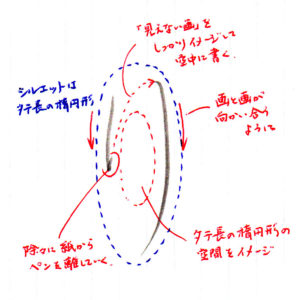 ひらがな「り」書き方解説(教材DL可・動画付き)