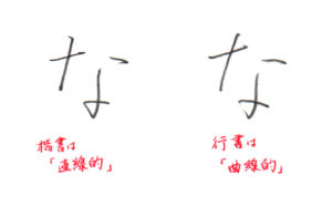 ひらがな「な」書き方解説(教材DL可・動画付き)