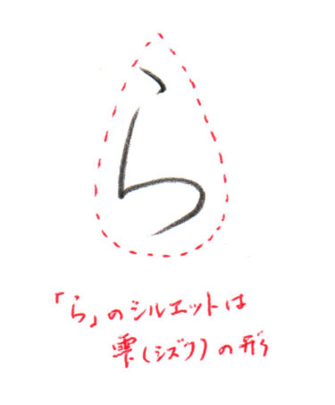 ひらがな「ら」書き方解説（教材DL可・動画付き）