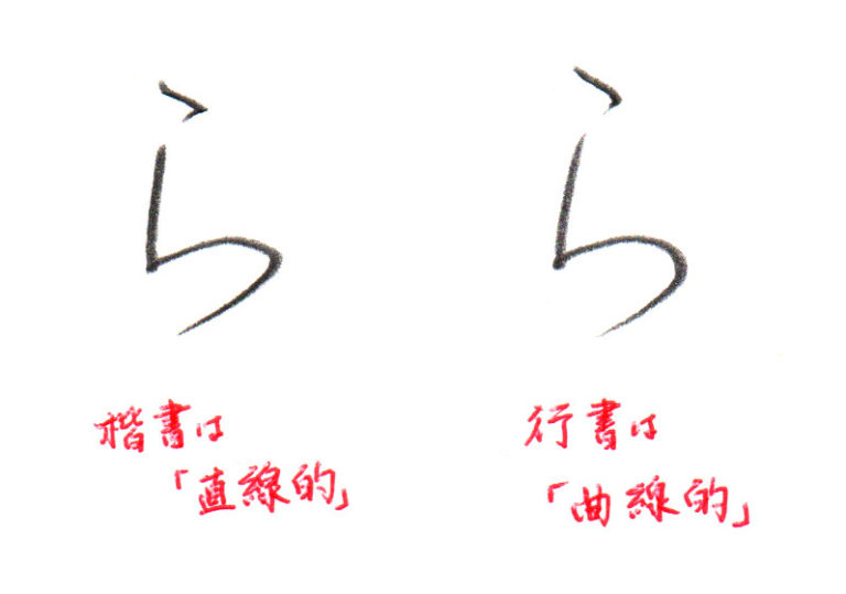 ひらがな「ら」書き方解説(教材DL可・動画付き)