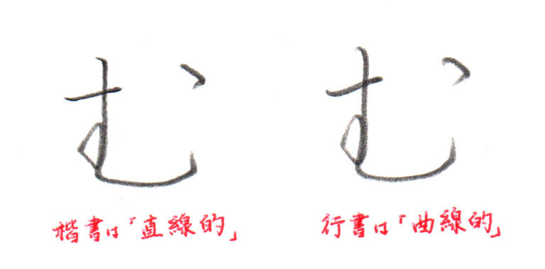 ひらがな「む」書き方解説（教材DL可・動画付き）