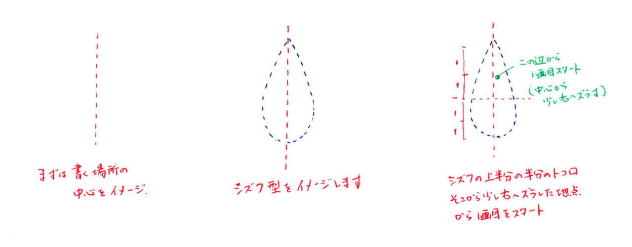 ひらがな「よ」書き方解説（教材DL可・動画付き）
