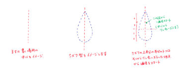 ひらがな「よ」書き方解説（教材DL可・動画付き）