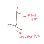ひらがな「よ」書き方解説（教材DL可・動画付き） – 美文字ブログ