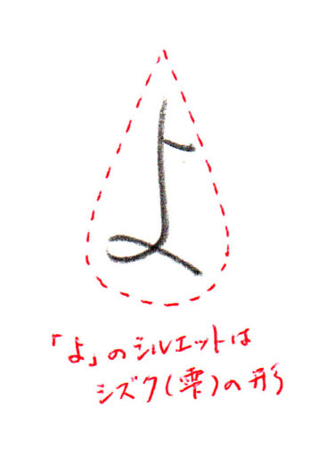 ひらがな「よ」書き方解説（教材DL可・動画付き）