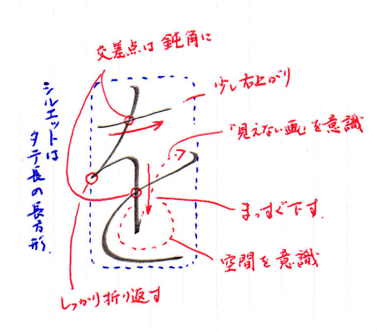 を きれいな書き方 – ひらがな美文字の書き方 – MXRDO