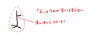 ひらがな「よ」書き方解説（教材DL可・動画付き）