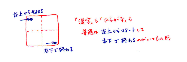 ひらがな「よ」書き方解説（教材DL可・動画付き）