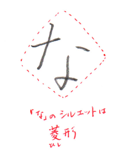 ひらがな な 書き方解説 教材dl可 動画付き