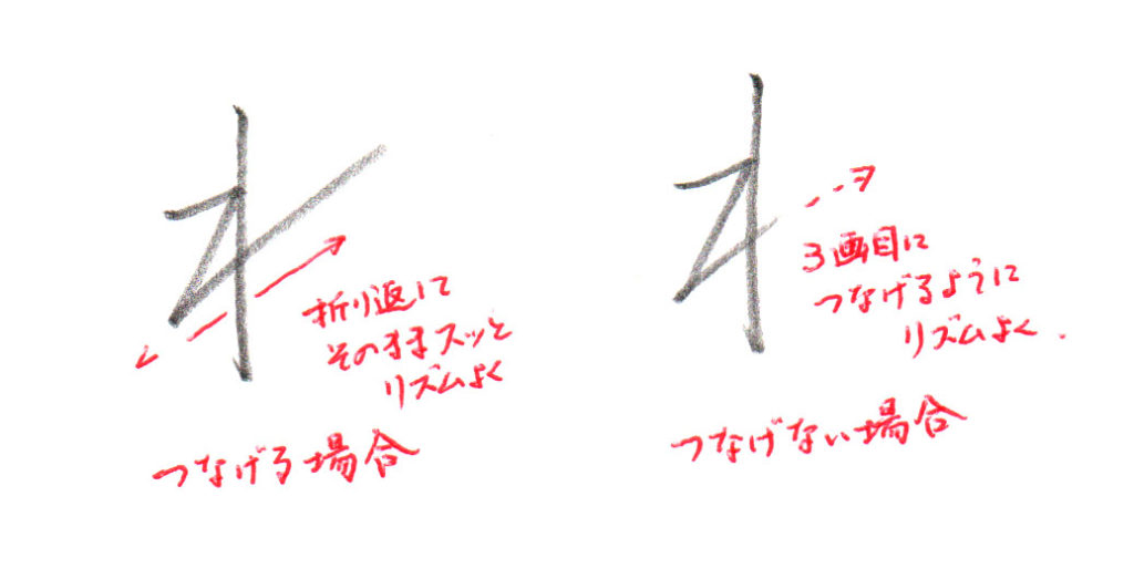 ひらがな「れ」書き方解説(教材DL可・動画付き)
