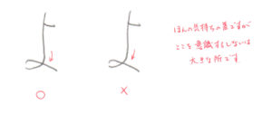 ひらがな「よ」書き方解説（教材DL可・動画付き）