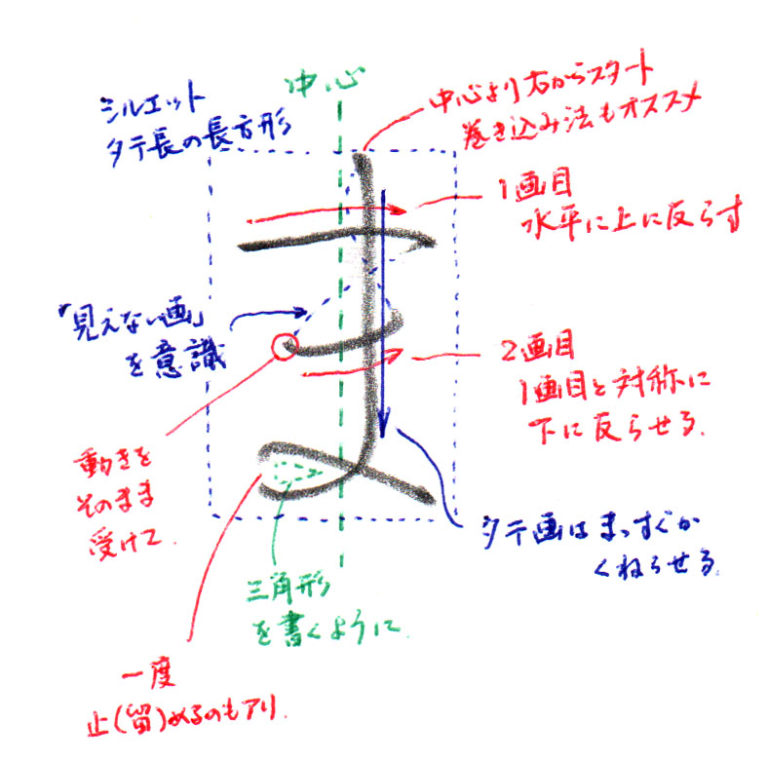 ひらがな ま 書き方解説 教材dl可 動画付き 美文字人を目指すブログ