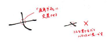 ひらがな「さ」書き方解説（教材DL可・動画付き）