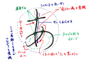 ひらがな「あ」書き方解説(教材DL可・動画付き) – 美文字ブログ