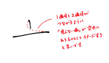 ひらがな「さ」書き方解説（教材DL可・動画付き）