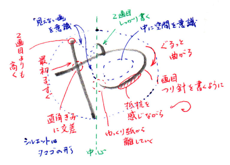 ひらがな や 書き方解説 教材dl可 動画付き 美文字人を目指すブログ