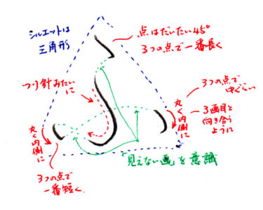 美文字への道 ひらがな編 ふ 美文字人を目指すブログ