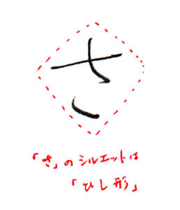 ひらがな「さ」書き方解説（教材DL可・動画付き）