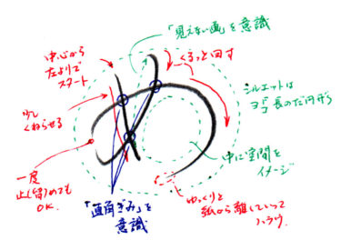 ひらがな ま 書き方解説 教材dl可 動画付き 美文字人を目指すブログ