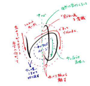 ひらがな「ゆ」書き方解説（教材DL可・動画付き）