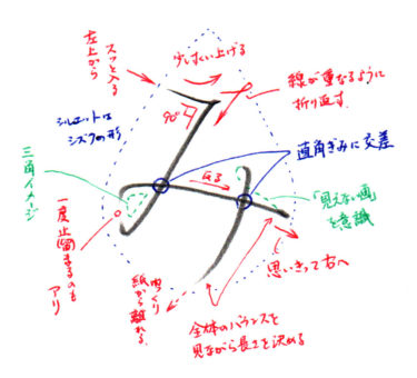 ひらがな み 書き方解説 教材dl可 動画付き 美文字人を目指すブログ