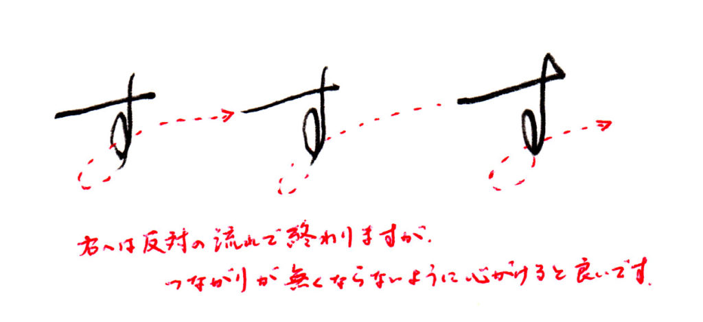 ひらがな「す」書き方解説(教材DL可・動画付き)