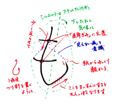 「も」まとめ