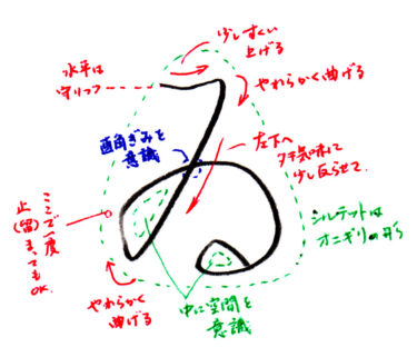 美文字への道 ひらがな編 ゐ 美文字人を目指すブログ