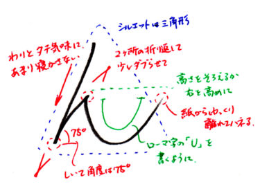 ひらがな ん 書き方解説 教材dl可 動画付き 美文字人を目指すブログ