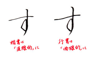 ひらがな「す」書き方解説(教材DL可・動画付き)