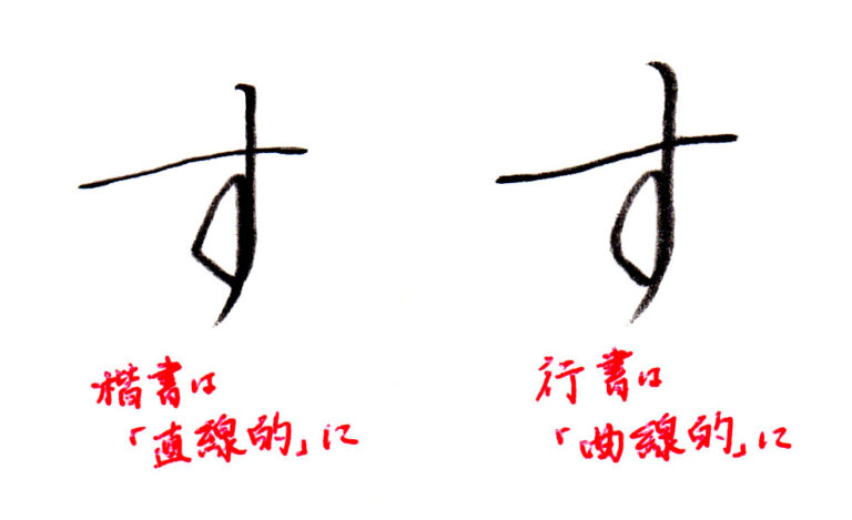 ひらがな「す」書き方解説（教材DL可・動画付き）