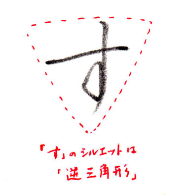 ひらがな「す」書き方解説(教材DL可・動画付き)