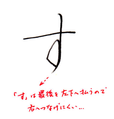 ひらがな「す」書き方解説(教材DL可・動画付き)