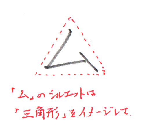 シルエットは三角形をイメージして「ム」