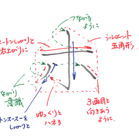 カタカナ「ホ」書き方解説