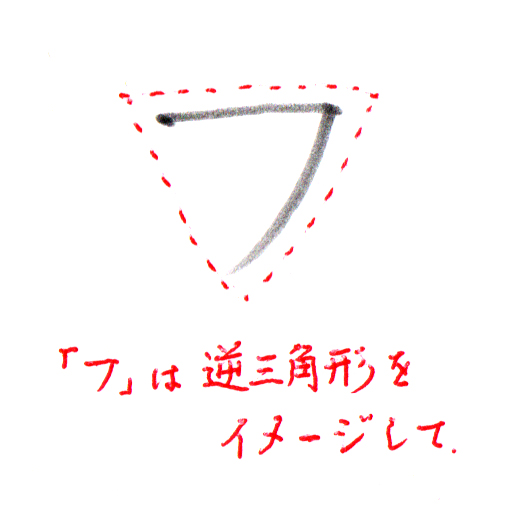 シルエットは逆三角形をイメージして「フ」