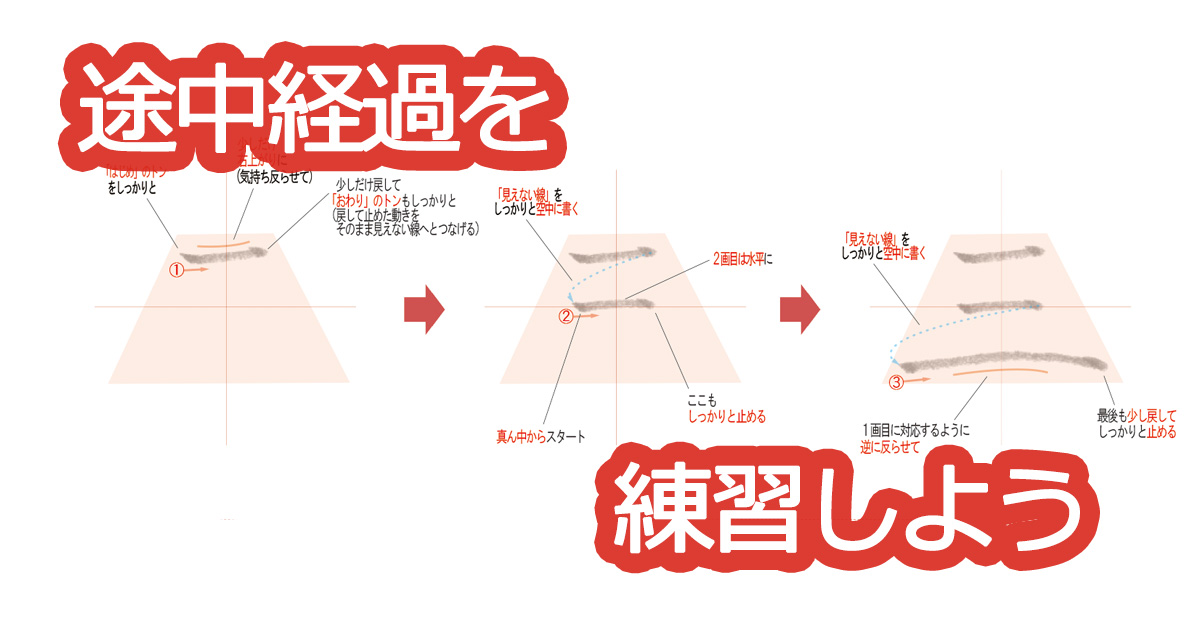 綺麗な文字の書き方⑮【途中経過を練習しよう】